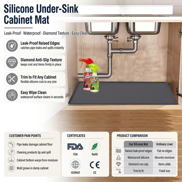 Estera impermeable personalizada para fregadero de cocina, Protector antideslizante para gabinete de cocina con orificio de drenaje, debajo de la estera, estera de silicona para fregadero