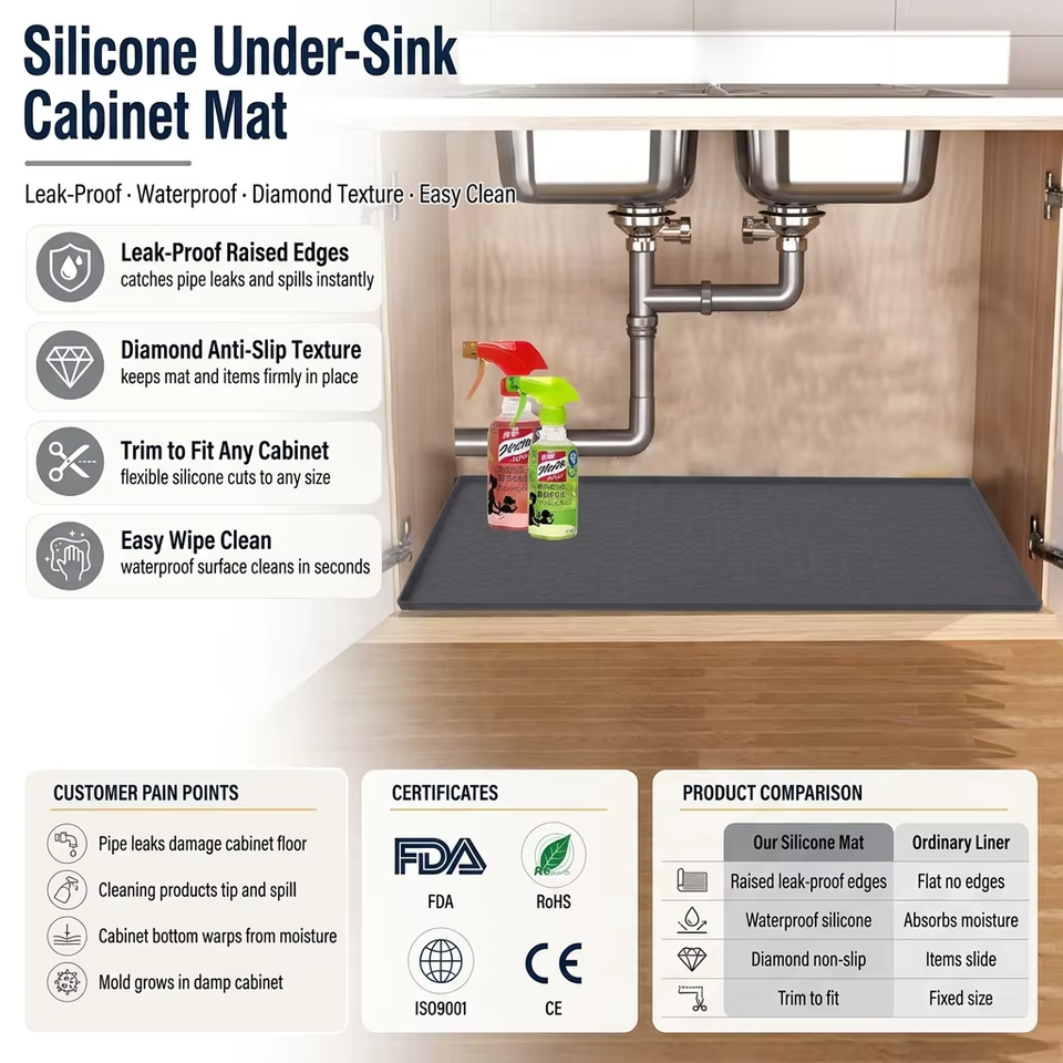 Estera impermeable personalizada para fregadero de cocina, Protector antideslizante para gabinete de cocina con orificio de drenaje, debajo de la estera, estera de silicona para fregadero