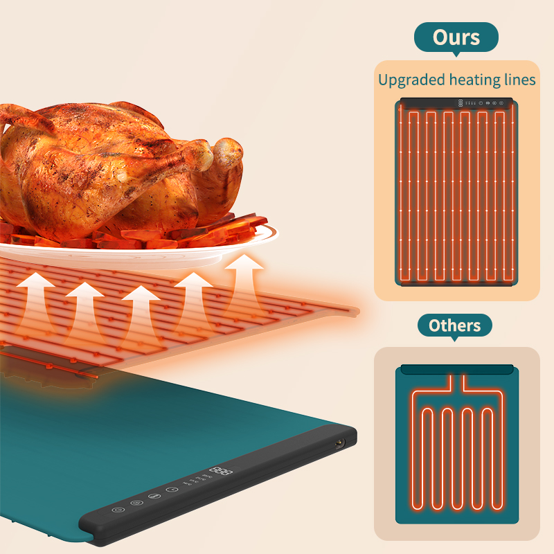 Estera de calentamiento el&eacute;ctrico de silicona - Bandeja plegable de calentamiento r&aacute;pido