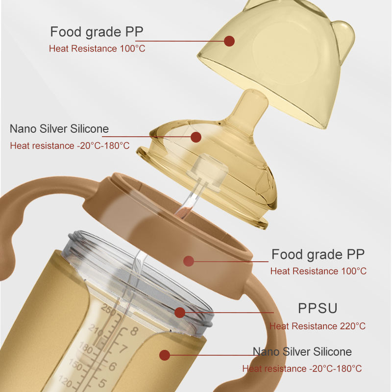 OEM 공장 맞춤형 BPA 프리 실리콘 아기 젖병은 0-12개월 동안 인쇄된 패턴으로 150ml 용량을 설정했습니다.