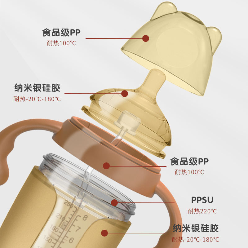 OEM工場カスタムBPAフリーシリコーン哺乳瓶セット150ml容量0-12ヶ月用印刷パターン付き