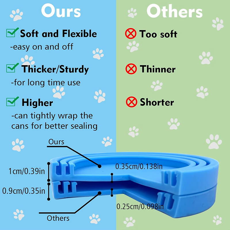 Couvercles de bo&icirc;tes de nourriture en silicone pour animaux de compagnie - Taille universelle, sans BPA
